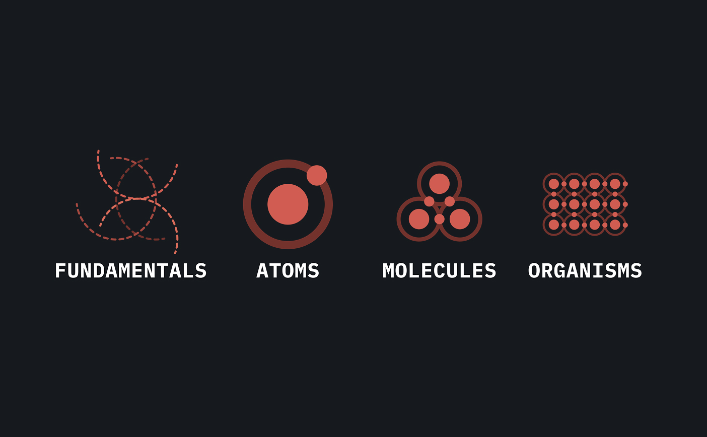 Design System